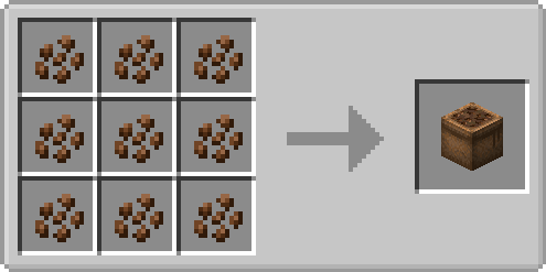 Cocoa Beans Bag Recipe