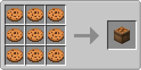 Cookie Bag Recipe