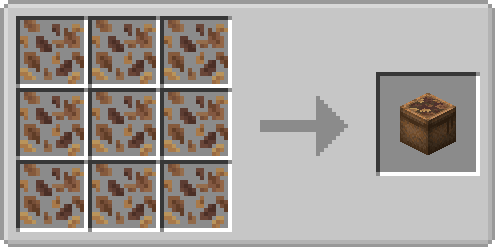 Leaf Litter Bag Recipe