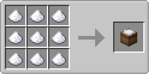 Sugar Bag Recipe
